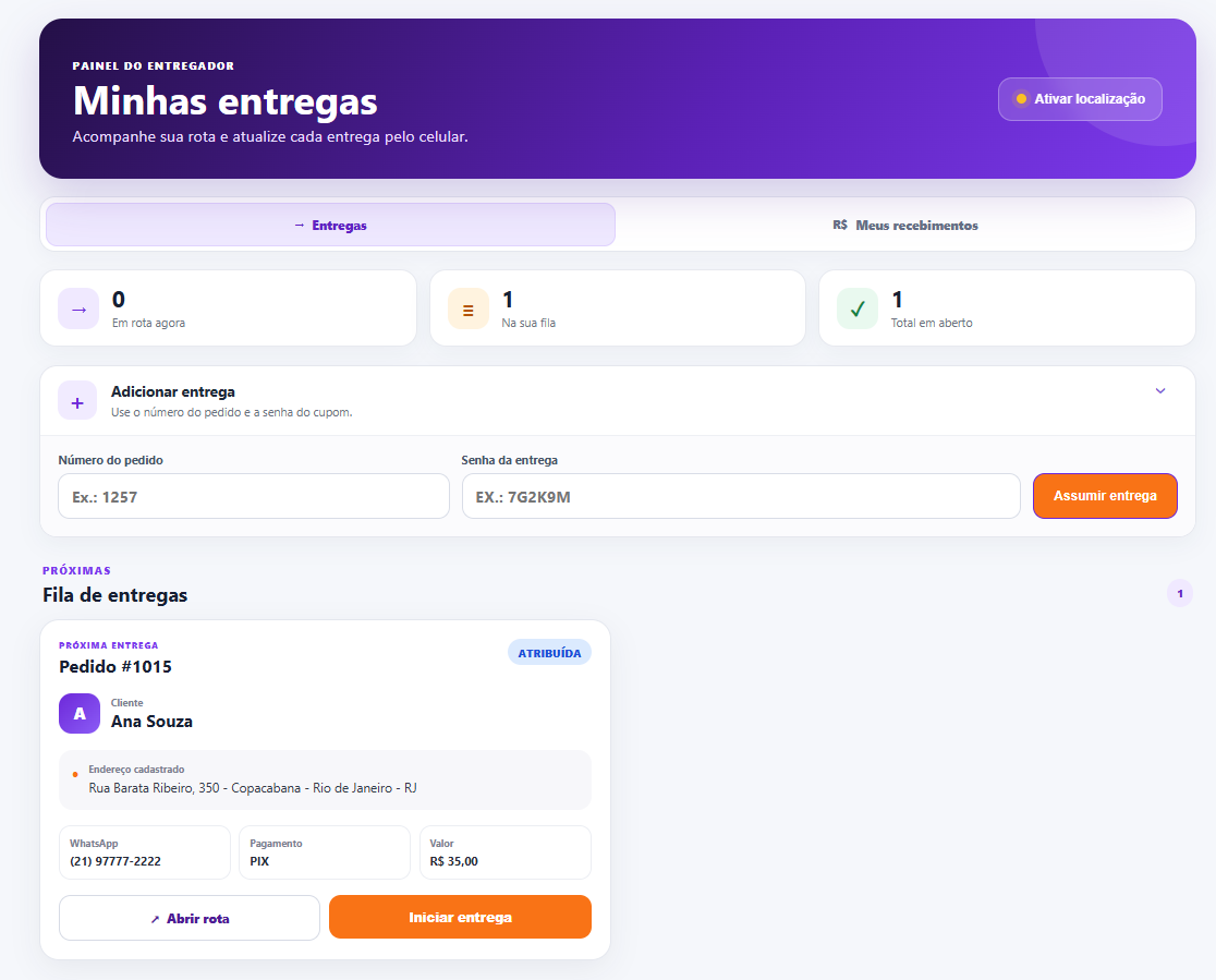 Painel do entregador do Sabor Delivery